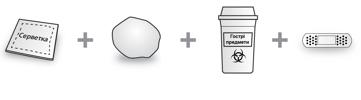 Властивості хайрімоз