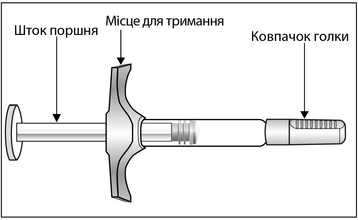 Зображення хайрімоз