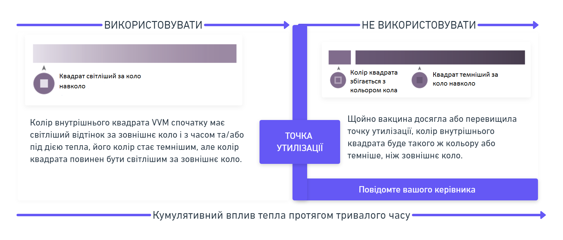 Фото пневмосил/pneumosil вакцина для профілактики