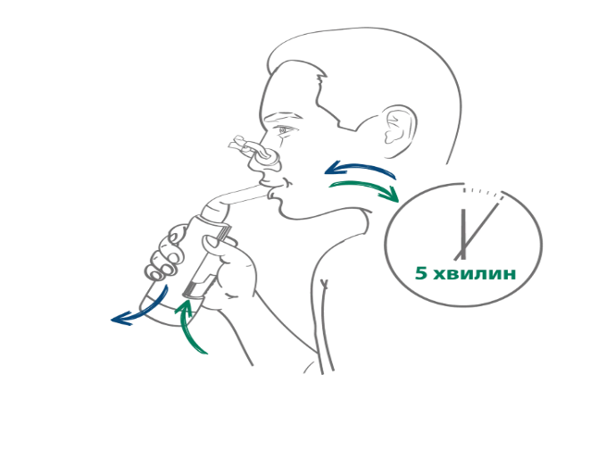 Зображення юмерокс® інгал