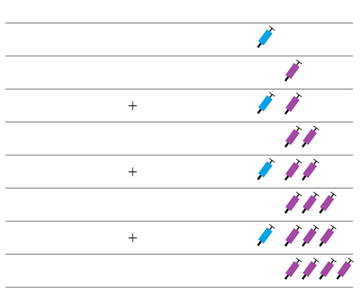 Склад ксолар