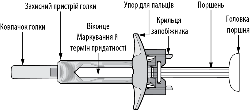 Фото хайрімоз 40