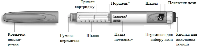 Рецепт соліква®