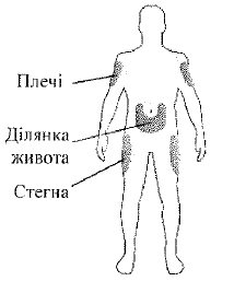 Препарат соліква®