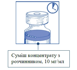 Схема казекса