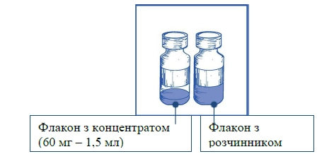 Виробник казекса