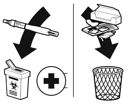 Лікарський засіб бемфола