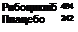 Фото кіскалі