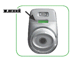 Склад екліра® дженуейр®