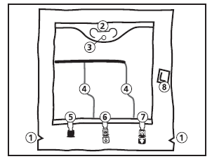 Зображення смофкабівен центральний