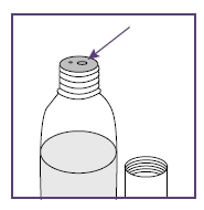 Властивості ксарелто®