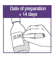 Пакування ксарелто®