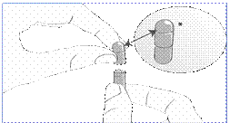 Пакування лабо-герп