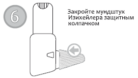 Лікарський засіб формотерол ізіхейлер