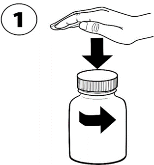 Показання логуфен®