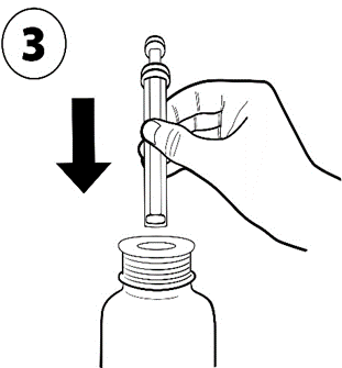 Застосування логуфен®