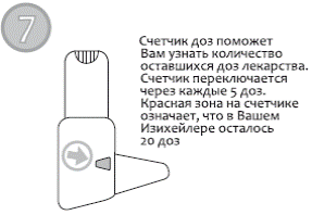 Інструкція буфомікс ізіхейлер