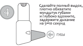 Дія буфомікс ізіхейлер