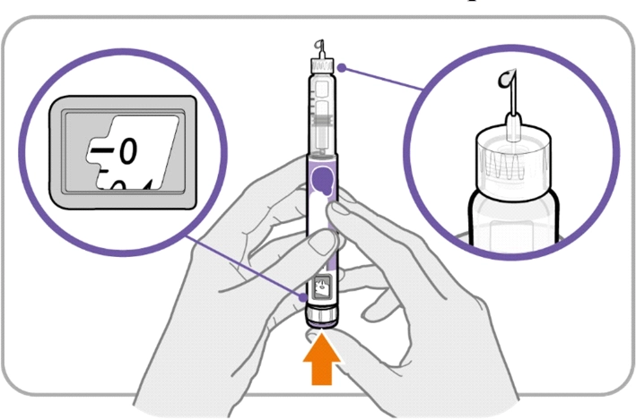 Показання енженла