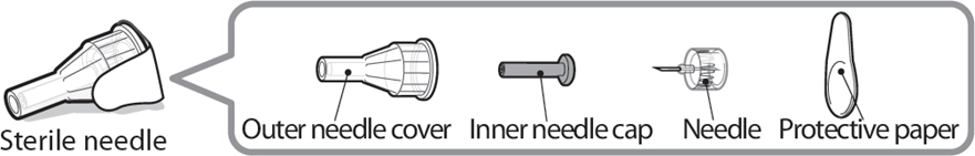 Опис енженла