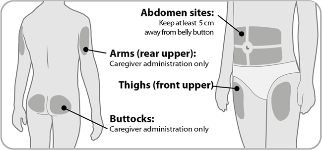 Зображення енженла