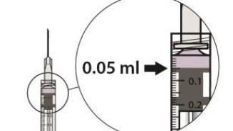 Опис візкью