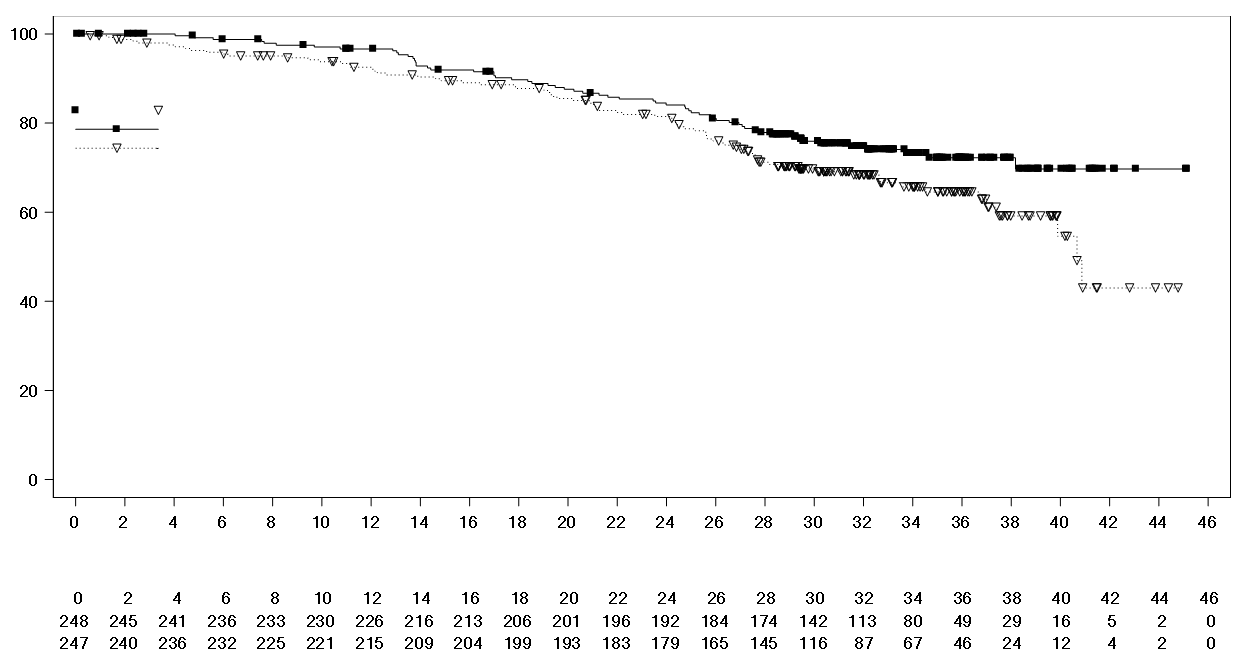 Зображення кіскалі