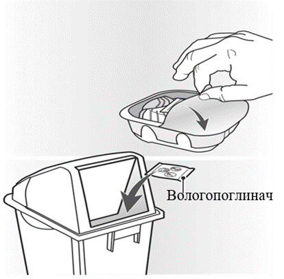 Вплив треледжи елліпта