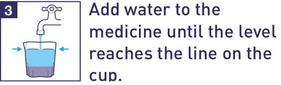 Інструкція ізіклін