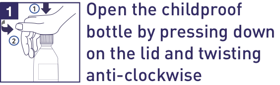 Вплив ізіклін