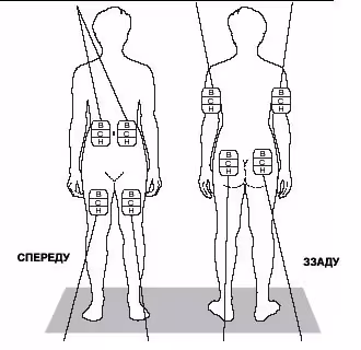 Схема глатирамеру ацетат-віста