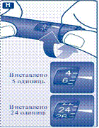 Інструкція новорапід® флекспен®