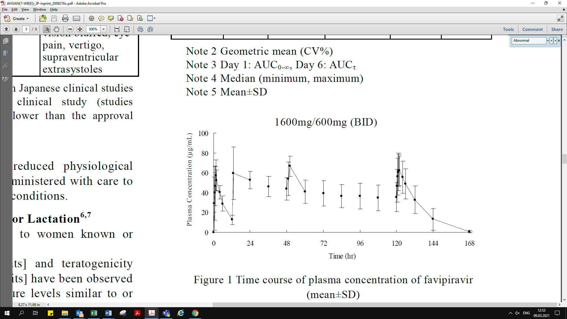 Рецепт ковіфлу