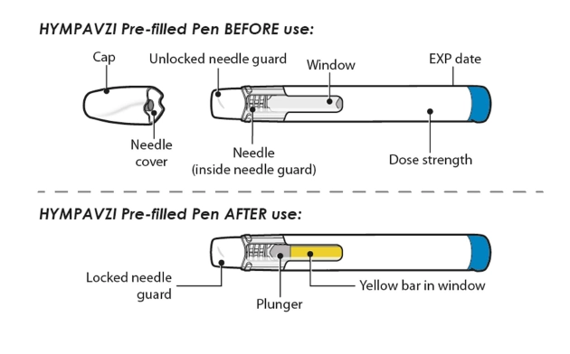 Пакування гімпавзі
