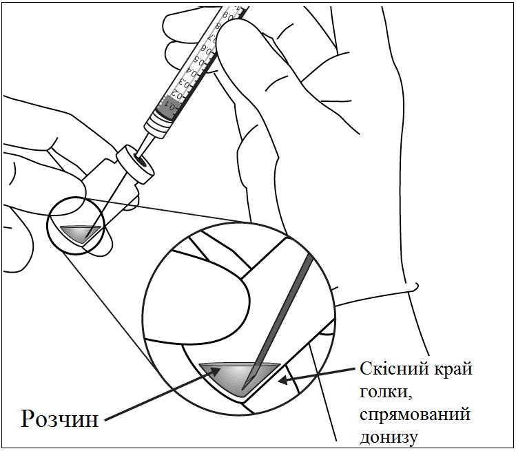 Пакування айлія®