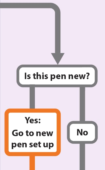 Препарат енженла