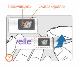 Вплив рековель