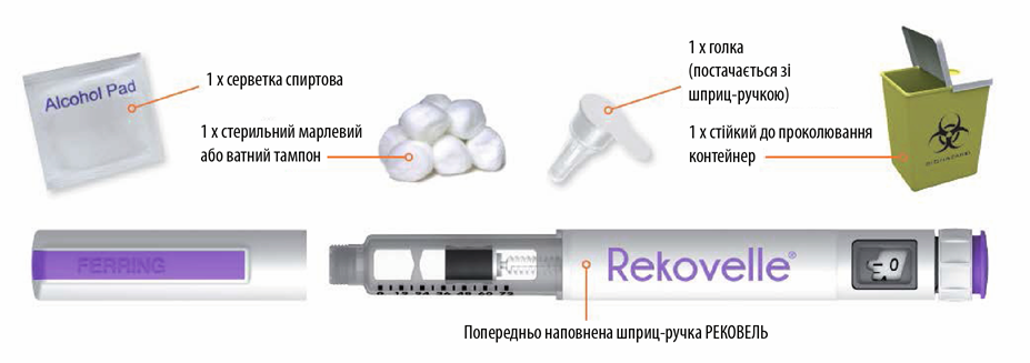 Виробник рековель