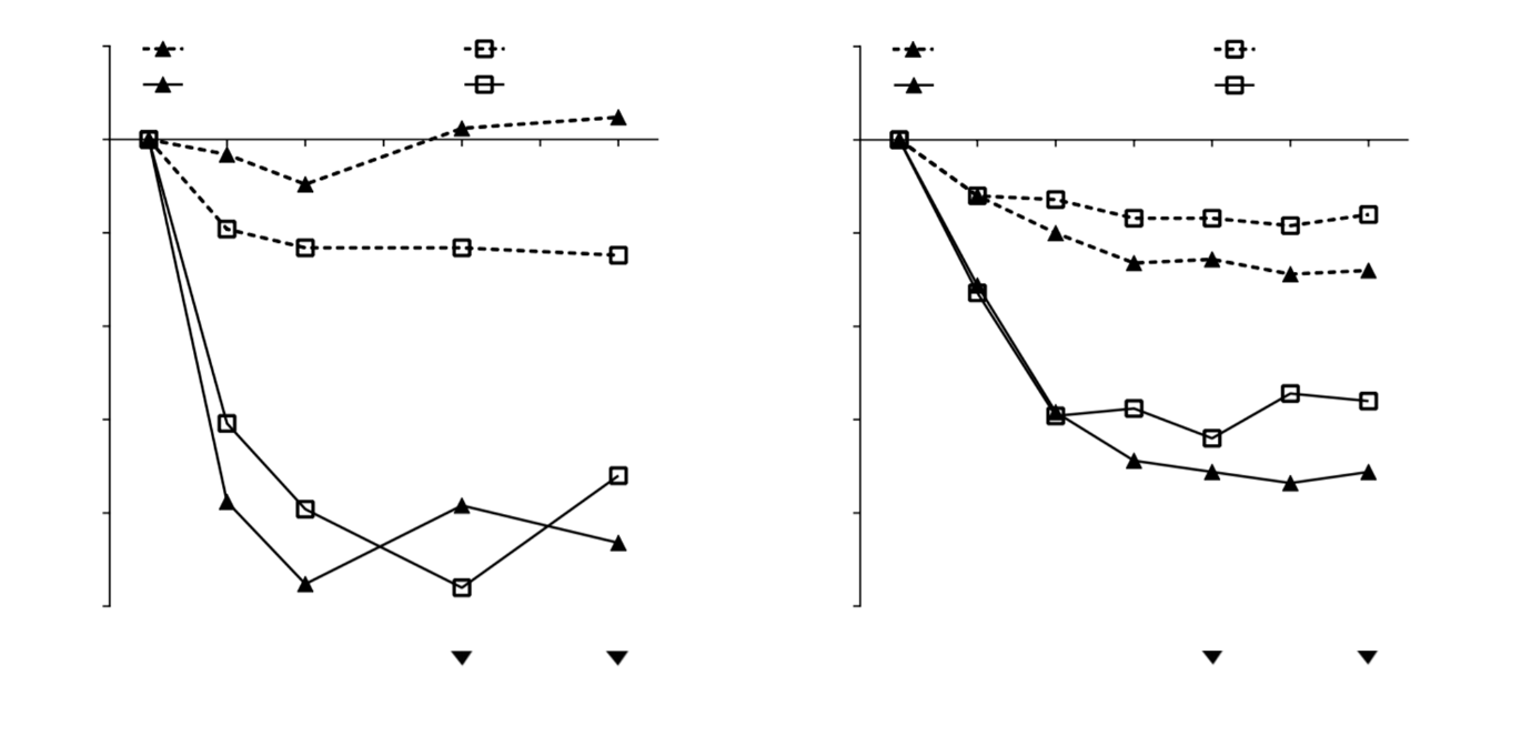Інструкція ксолар