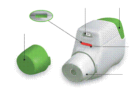 Лікарський засіб бретаріс® дженуейр®