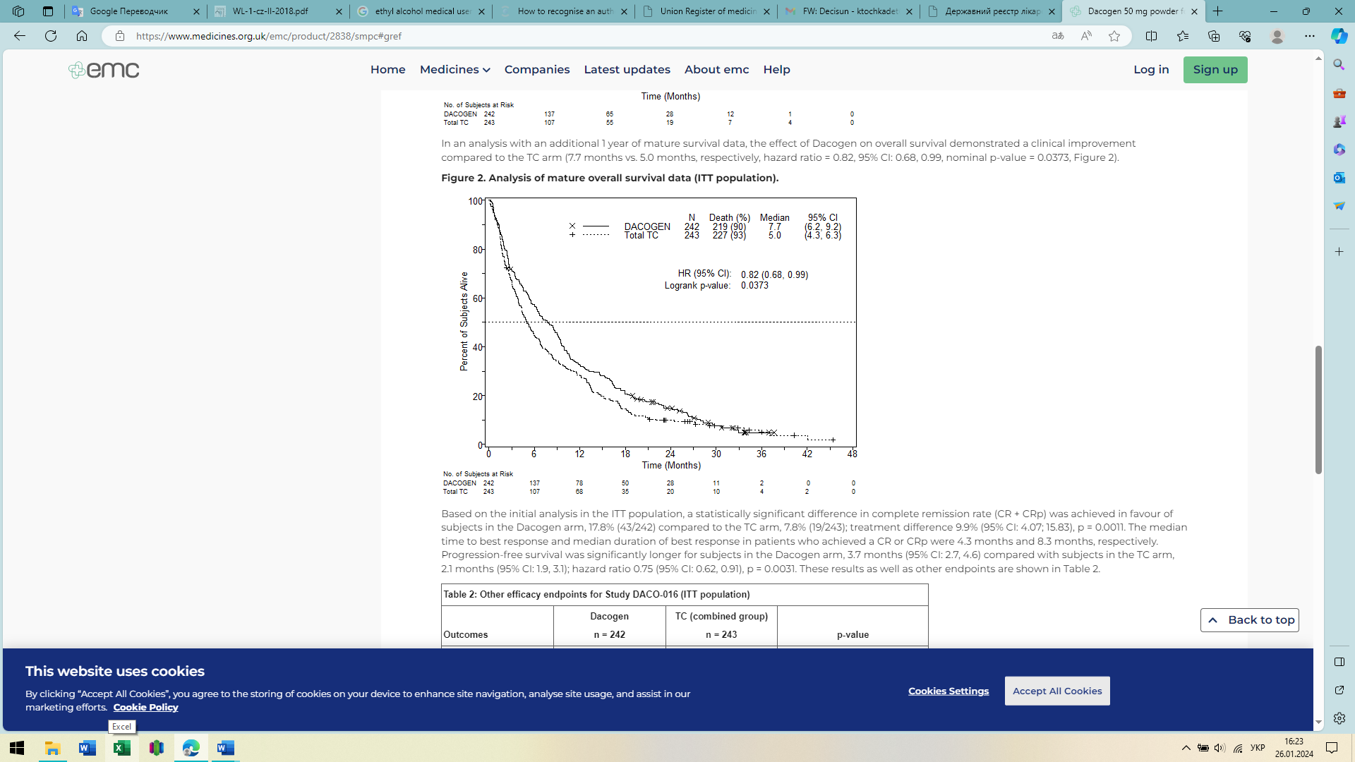 Препарат децисан