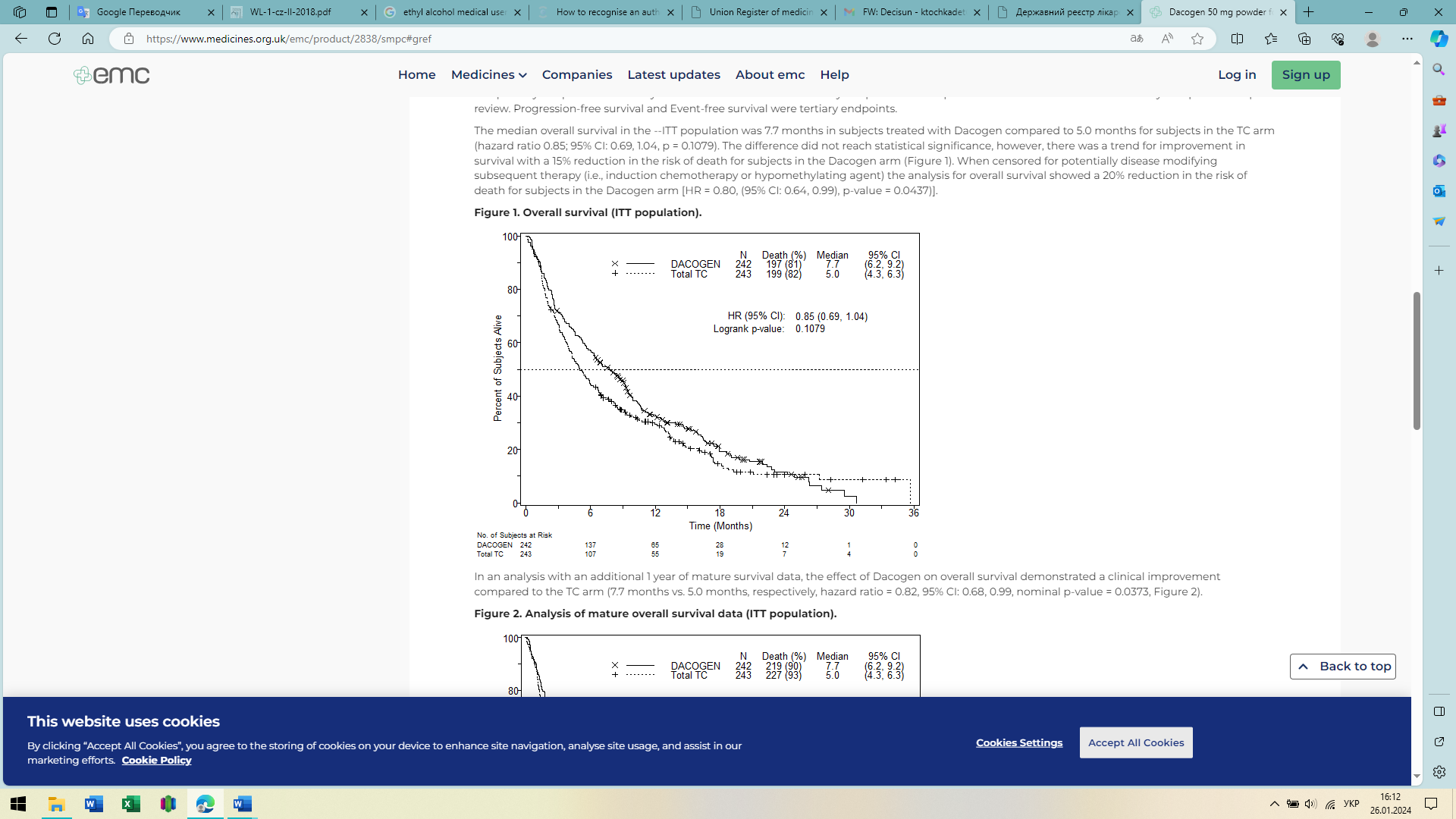 Вплив децисан