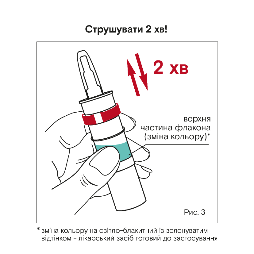 Властивості апейн®