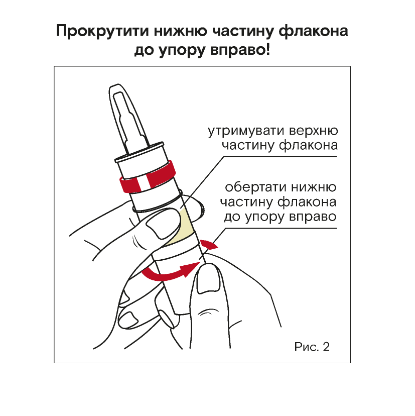 Показання апейн®